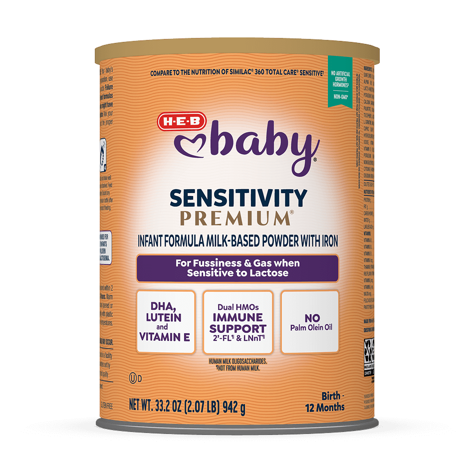 Sensitivity Premium™