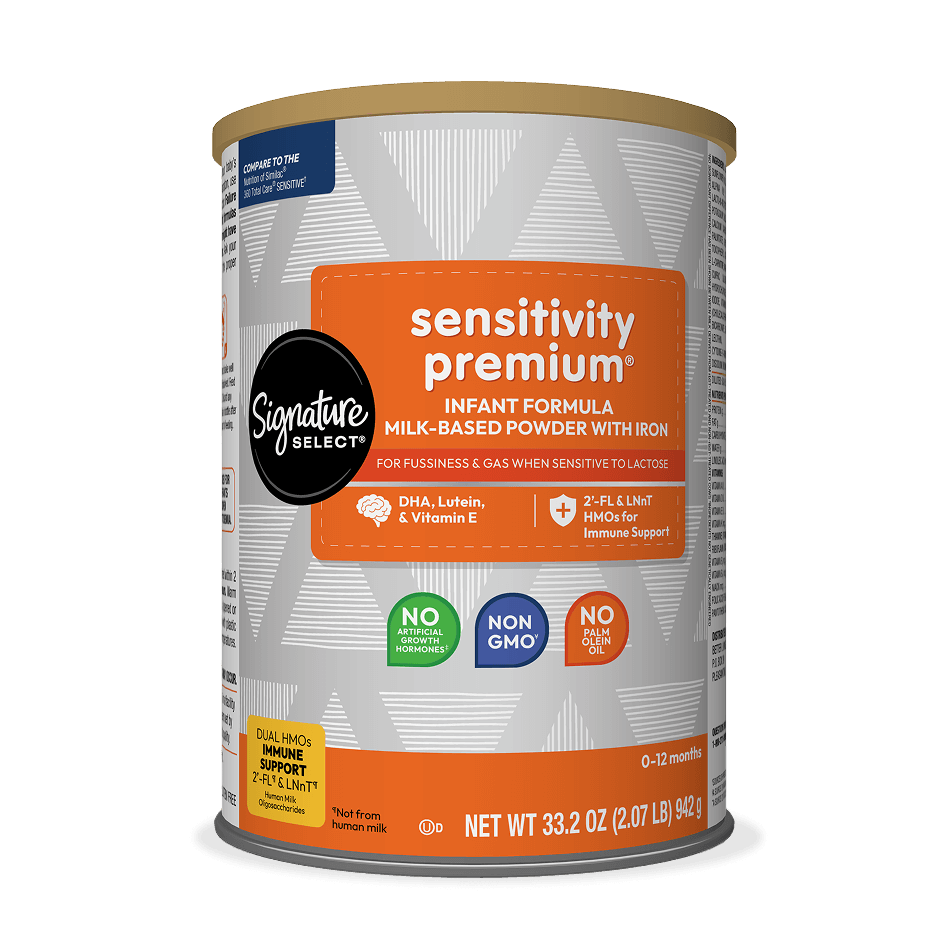 Sensitivity Premium™