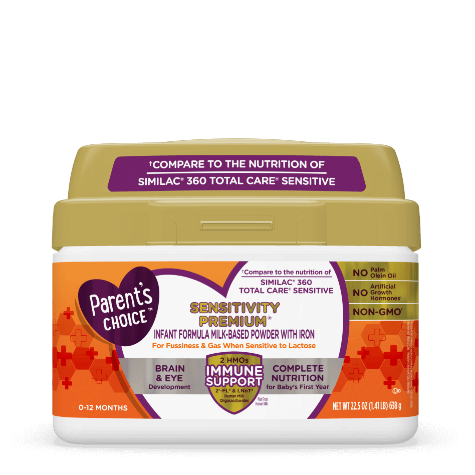 Sensitivity Premium™