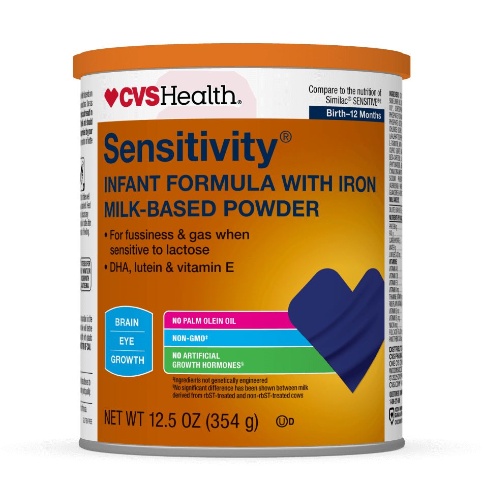 Sensitivity®