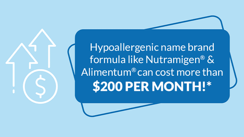 name-brand hypoallergenic formula can cost more than $200 per month